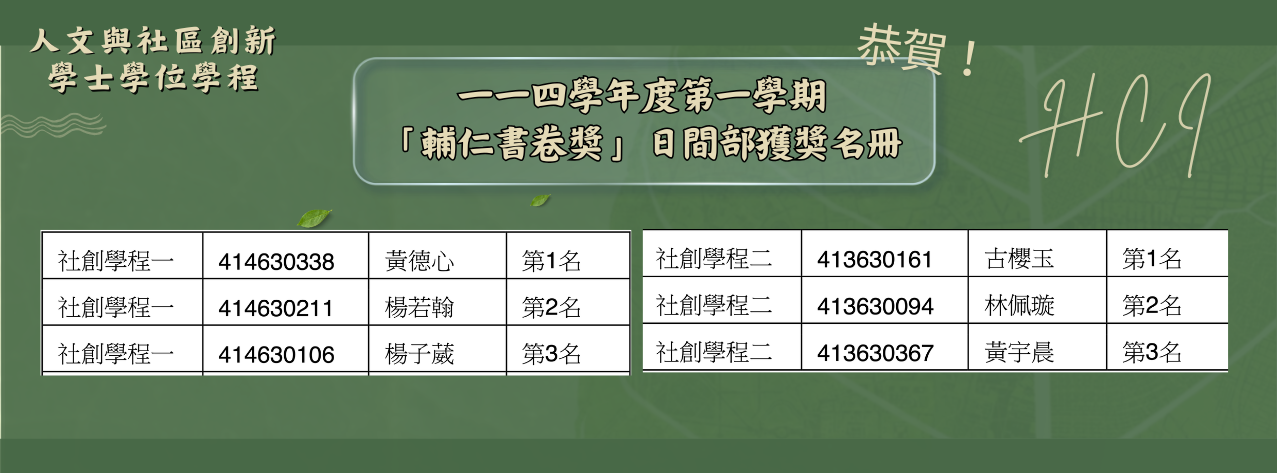 114年輔仁書卷獎