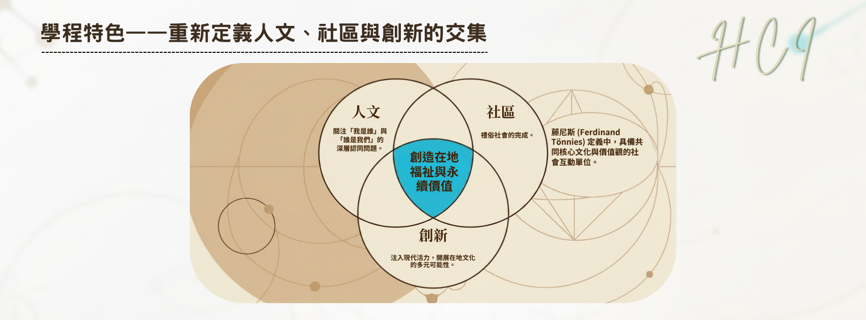 輔仁大學社創學程特色介紹2