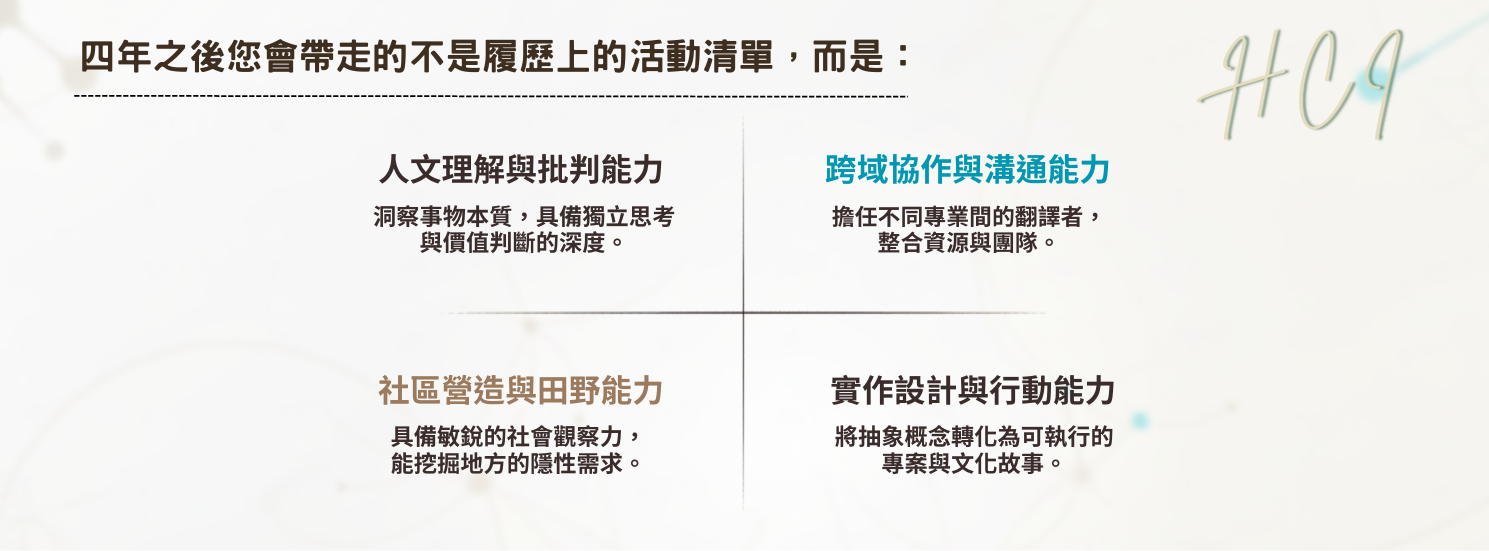 輔仁大學社創學程特色介紹