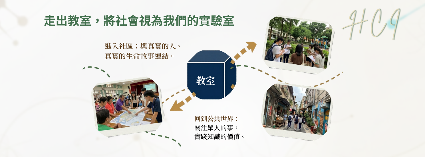 輔仁大學社創學程特色介紹