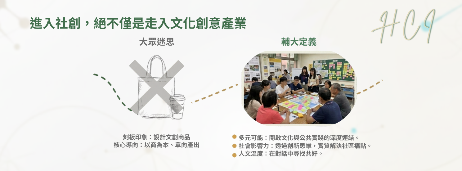 輔仁大學社創學程特色介紹